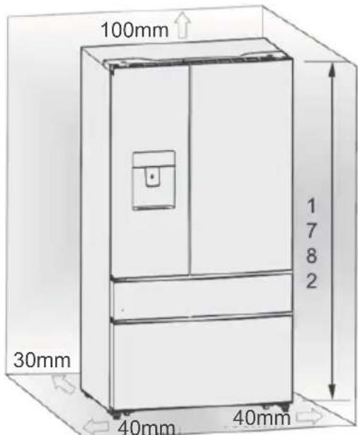 ELECTROLUX LLT9VB52U - Ventilazione dell'apparecchiatura - 1