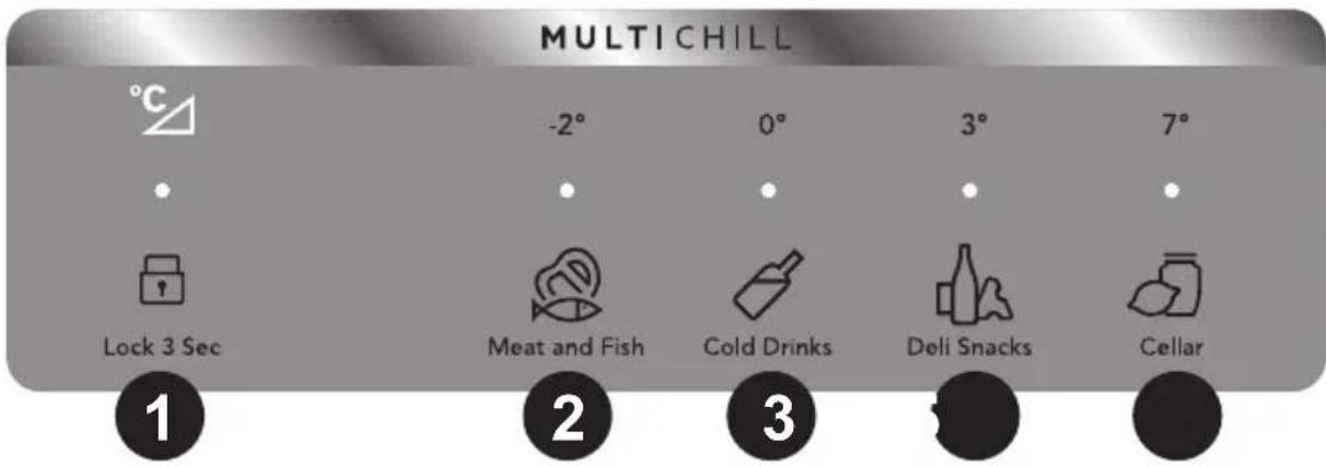 ELECTROLUX LLT9VB52U - Frigorifero: - 1