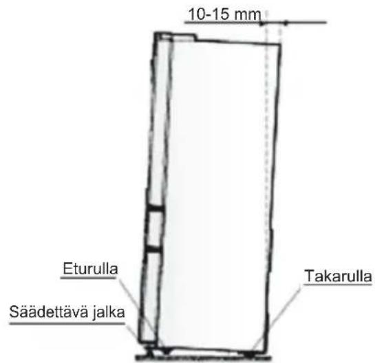 ELECTROLUX LLT9VB52U - Laitteen tasapainottaminen - 1