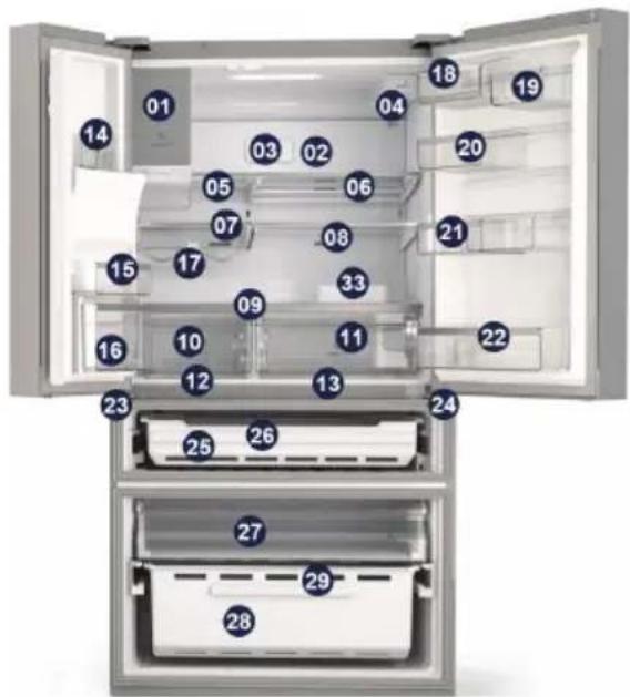 ELECTROLUX LLT9VB52U - BESKRIVELSE AV APPARATET - 1