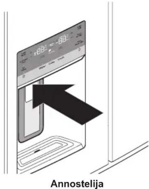 ELECTROLUX LLT9VB52U - Vedenjakelujärkestelmän valmistelu - 1