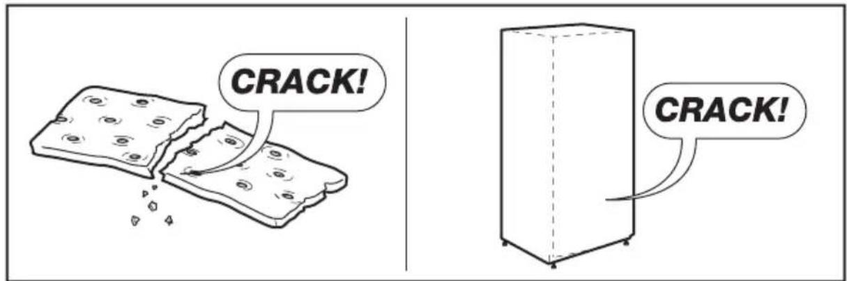 ELECTROLUX LLT9VB52U - AANET - 7