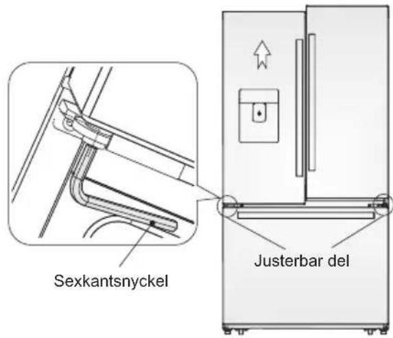 ELECTROLUX LLT9VB52U - Justering av dorrar - 1