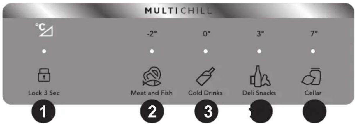 ELECTROLUX LLT9VB52U - Koleskab: - 1