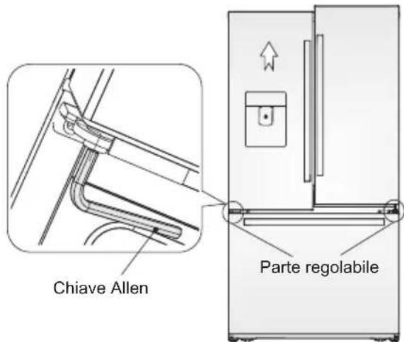 ELECTROLUX LLT9VB52U - Regolare gli sportelli - 1