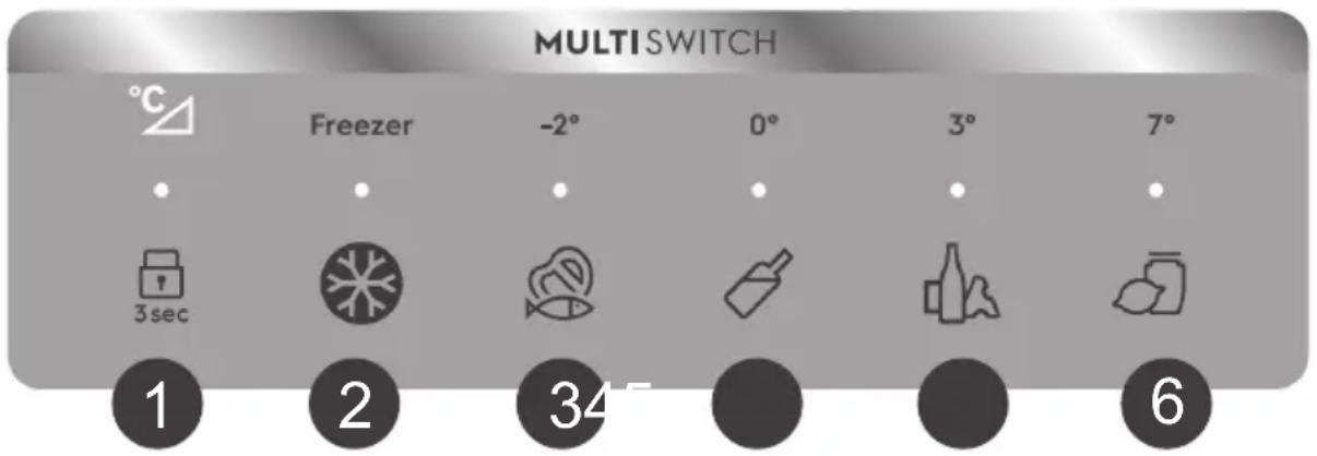 ELECTROLUX LLT9VB52U - Demonstrationstilstand - 1