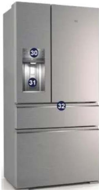 ELECTROLUX LLT9VB52U - MILIEUBESCHERMING - 1