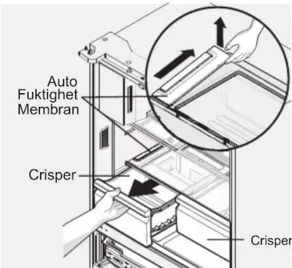 ELECTROLUX LLT9VB52U - Slik fjerner du automatisk luftfuktighetskontrollmembranen: - 1