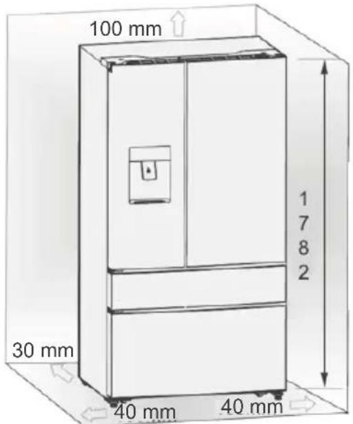 ELECTROLUX LLT9VB52U - Ventilation of apparatus - 1
