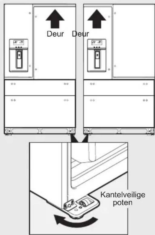ELECTROLUX LLT9VB52U - Nivelling van kast en uitlijning van koelkastdeur (indienoodzakelijk) - 1