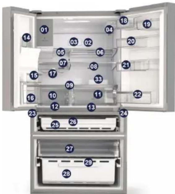 ELECTROLUX LLT9VB52U - BESKRIVNING AV PRODUKTEN - 1