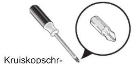 ELECTROLUX LLT9VB52U - WAARSCHUWING! - 1