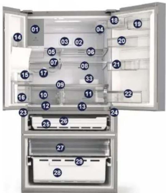 ELECTROLUX LLT9VB52U - BESKRIVELSE AF APPARATET - 1