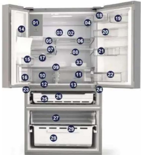 ELECTROLUX LLT9VB52U - BESCHREIBUNG DES GERÄTS - 1