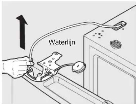 ELECTROLUX LLT9VB52U - OPMERKING - 1