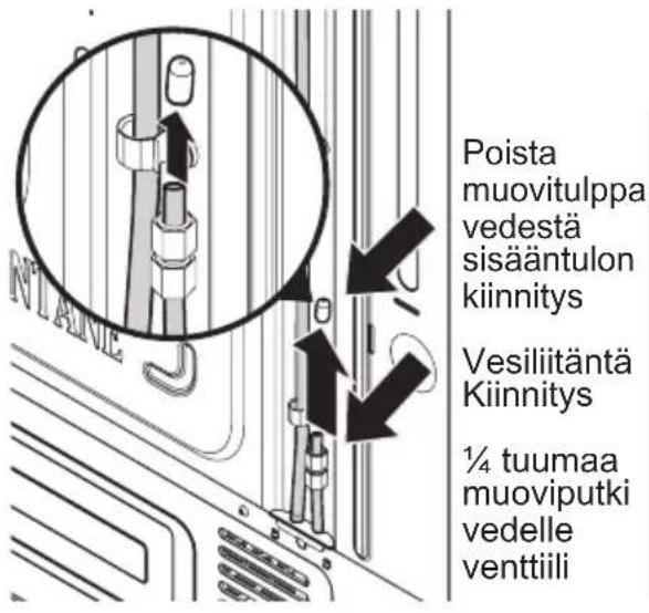 ELECTROLUX LLT9VB52U - Asennusohje - 2