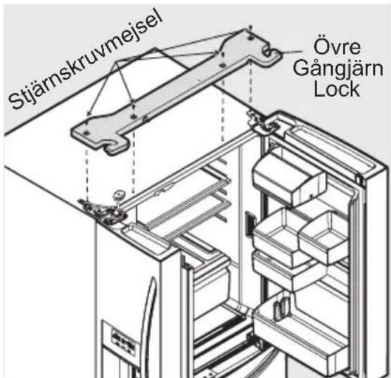 ELECTROLUX LLT9VB52U - Följ anvisingarna nedan for att ta av kylskåpsdörrarna: - 1