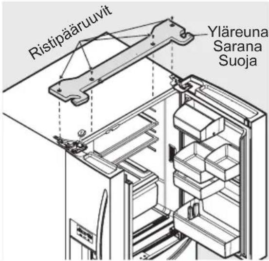 ELECTROLUX LLT9VB52U - Jäkaapin ovien poistaminen: - 1