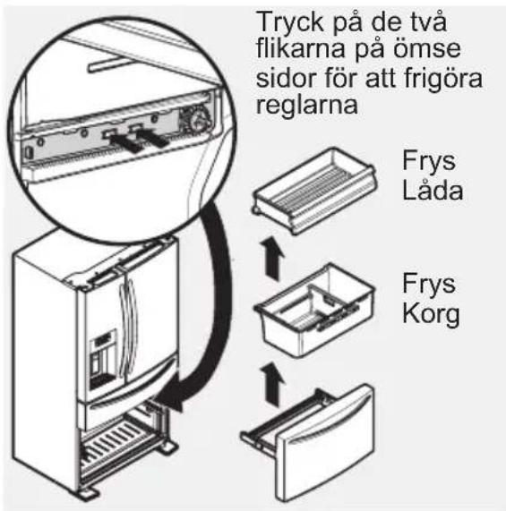 ELECTROLUX LLT9VB52U - FÖRSIKTIGHET! - 1