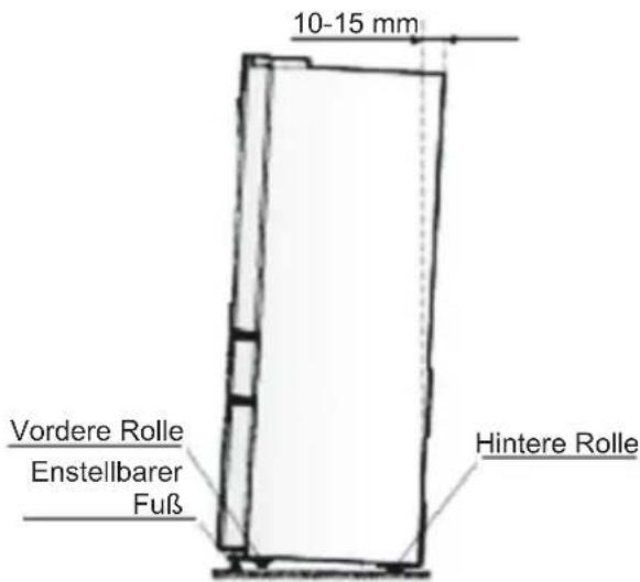 ELECTROLUX LLT9VB52U - Ausrichtung des Geräts - 1