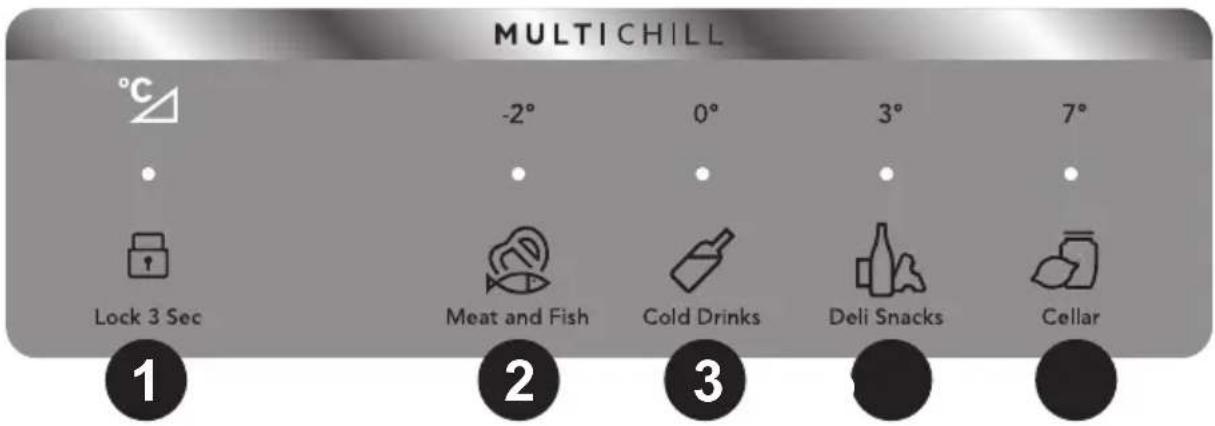 ELECTROLUX LLT9VB52U - Kjoleskap: - 1