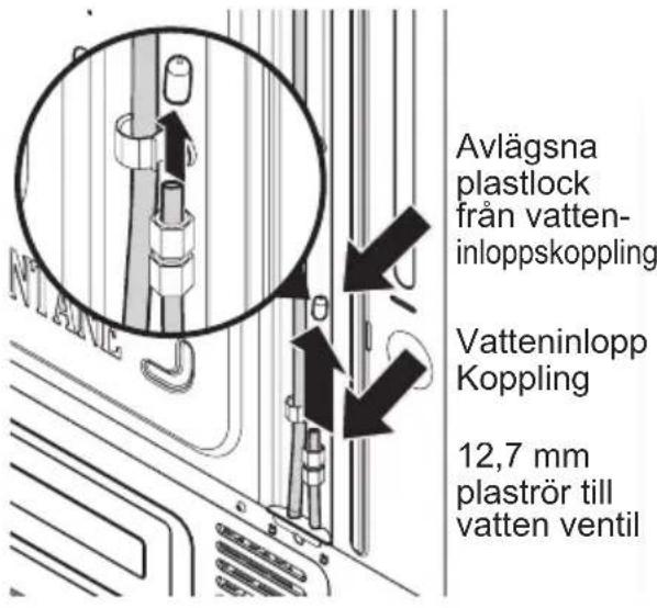 ELECTROLUX LLT9VB52U - Installationsprocedur - 3