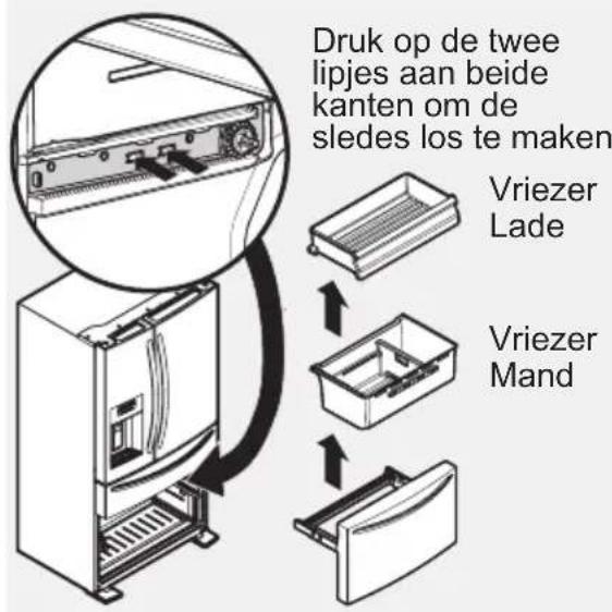 ELECTROLUX LLT9VB52U - LET OP! - 1