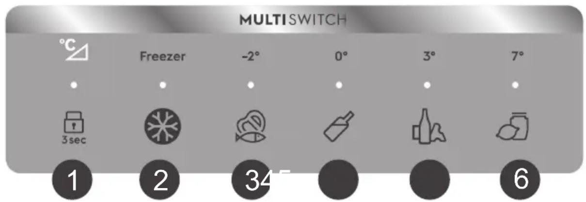 ELECTROLUX LLT9VB52U - Demoläge - 1