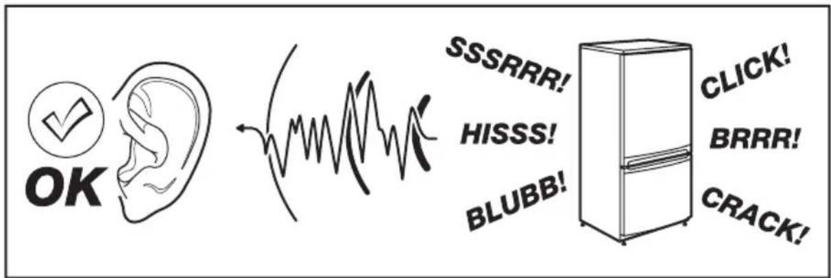 ELECTROLUX LLT9VB52U - GERAUSCHPEGEL - 1
