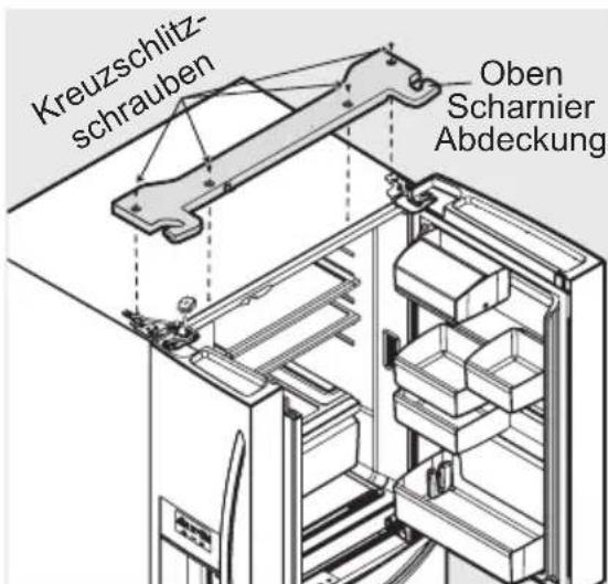 ELECTROLUX LLT9VB52U - Zum Entfernen der Turen: - 1