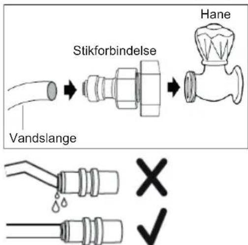 ELECTROLUX LLT9VB52U - Installationsprocedures - 1