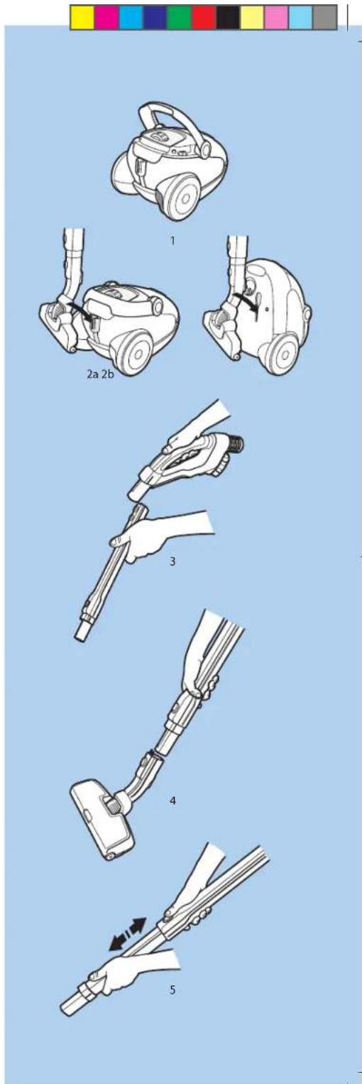 ELECTROLUX ZO6335 - Cum se foloseşte tubul telescopic - 1