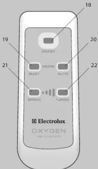 ELECTROLUX Oxygen Z9124 - Po yvmene fi Itra zostal indicator fi Itra rozsvieteny. - 3