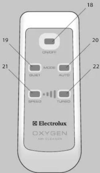 ELECTROLUX Oxygen Z9124 - A FILTER (Szuro) jelzofeny a szuro csereje utan is vilagit. - 3