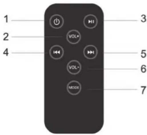 Sogo SS8720 - Connexion Bluetooth - 1