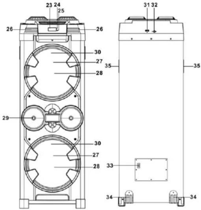 Sogo SS8775 - Vista anteriore e posteriori - 2