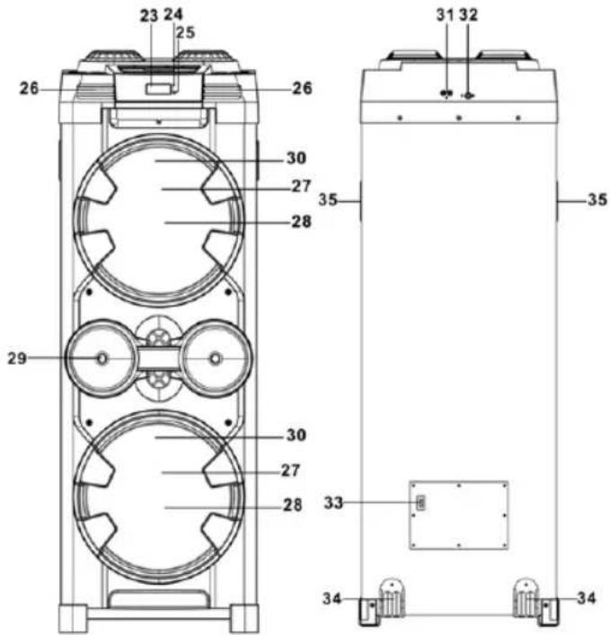 Sogo SS8775 - Vista frontal e traseira - 2