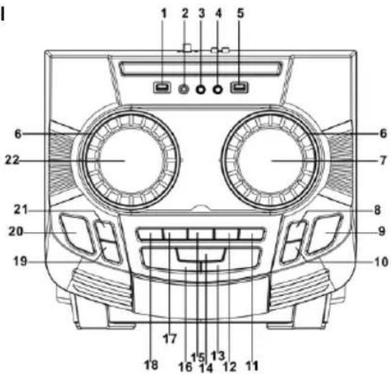 Sogo SS8775 - Vista frontal y posterior - 1