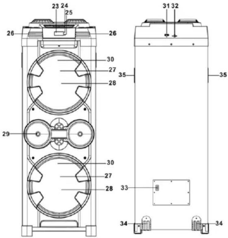 Sogo ALTSS8775 - Vista frontal y posterior - 2