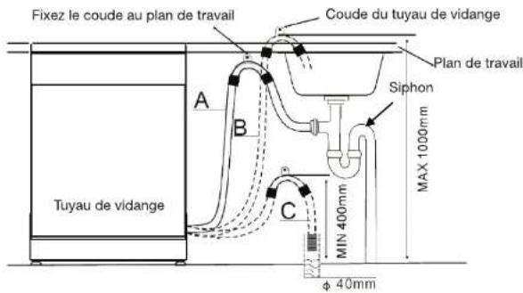 ESSENTIELB ELVI3 452i - Raccordement à l'évacuation d'eau (vidange) - 1