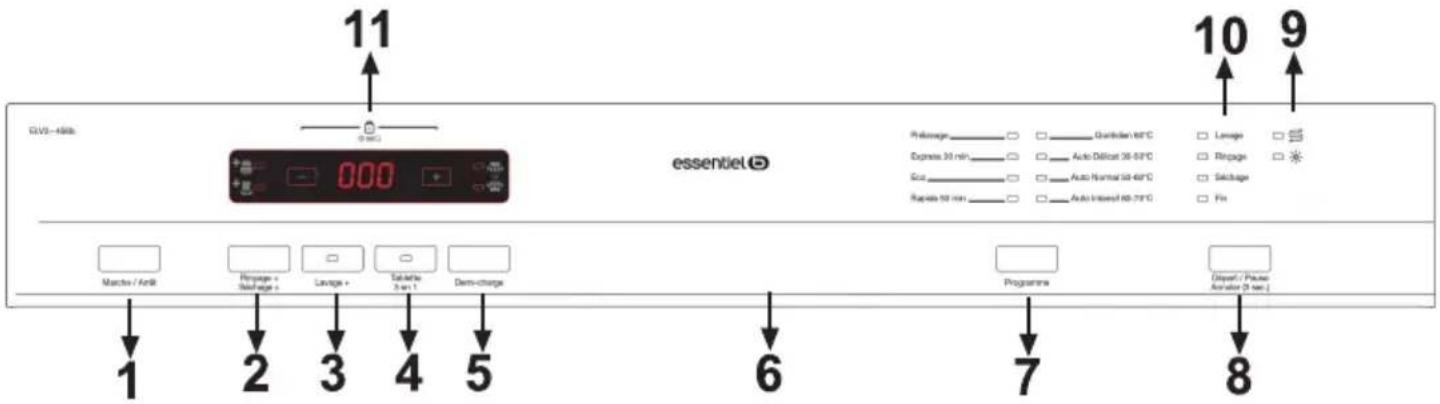 ESSENTIELB ELV3 456b - APPRENEZ A CONNAITRE VOTRE MACHINE - 1
