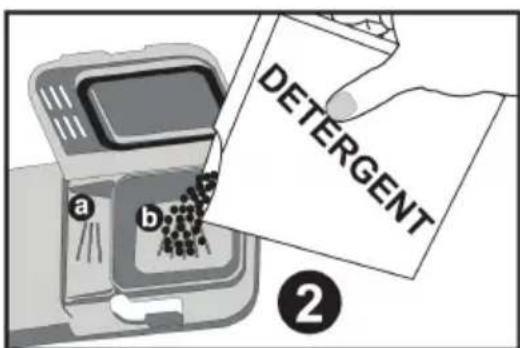 ESSENTIELB ELV3 456b - Remplissage du compartiment à détergent - 2