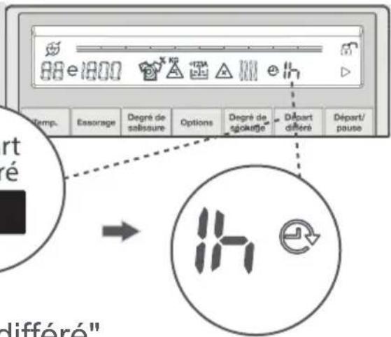 ESSENTIELB ELS 861 - 3- Départ différé - 1