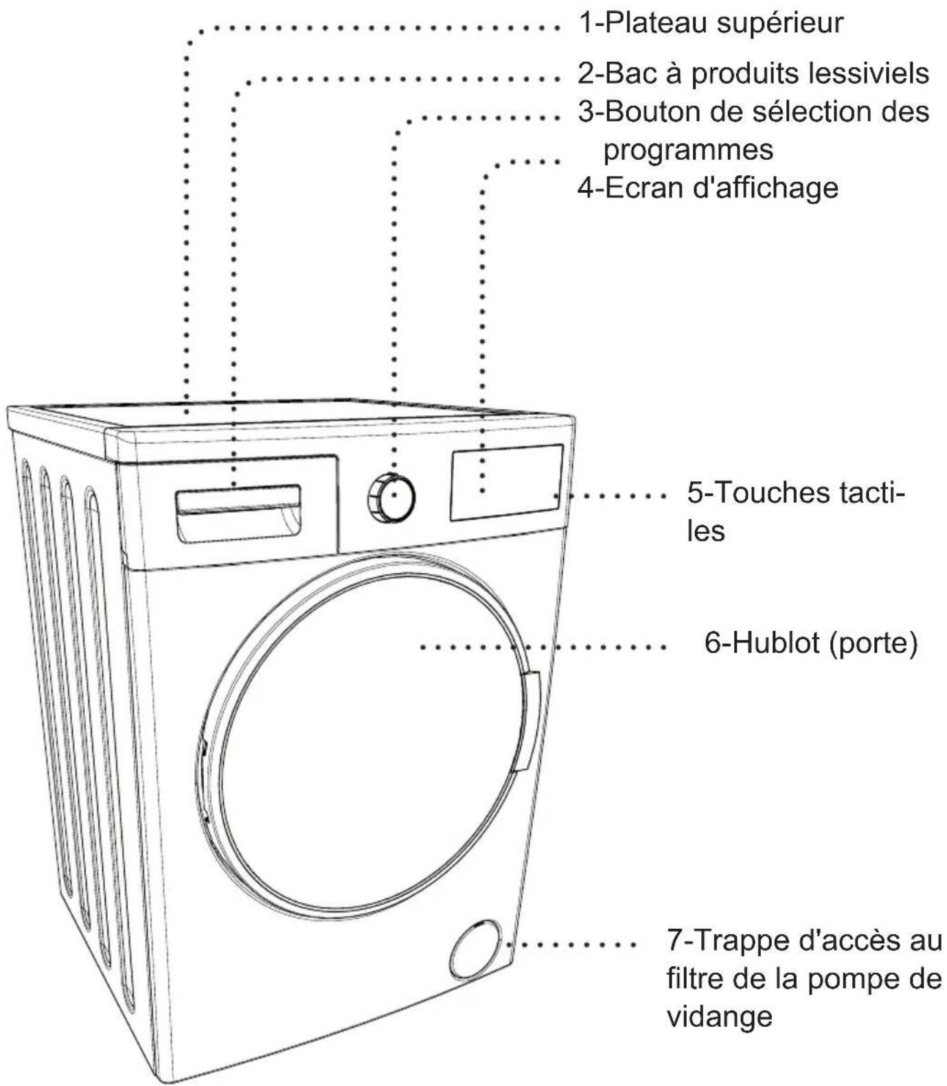 ESSENTIELB ELS 861 - Aspect général - 1