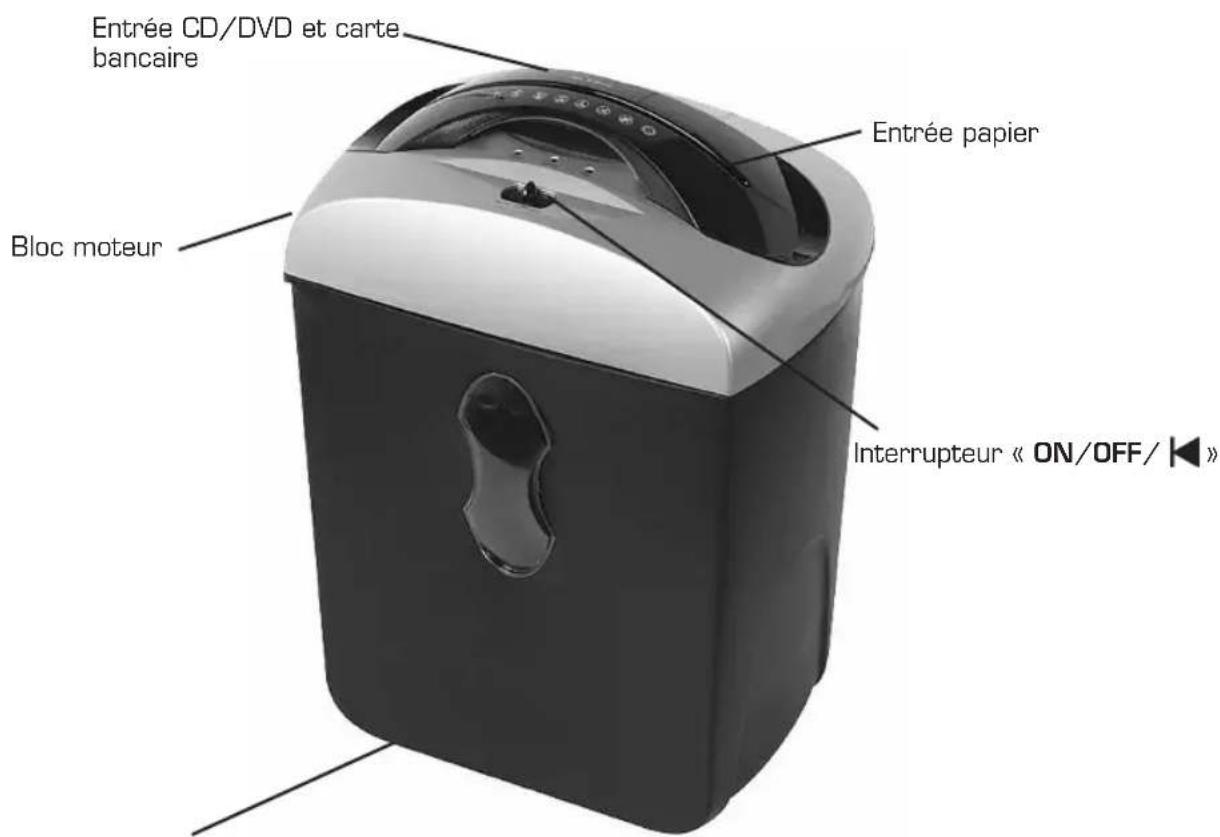 ESSENTIELB C900 - DESCRIPTION DE L'APPAREIL - 1
