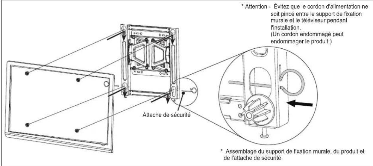 Attache de sécurité * Attention - Évitez que le cordon d'alimentation ne soit pincé entre le support de fixation murale et le téléviseur pendant l'installation. (Un cordon endommagé peut endommager le produit.) * Assemblage du support de fixation murale, du produit et de l'attache de sécurité