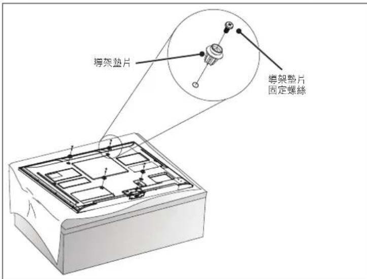 導架墊片 導架墊片 固定螺絲