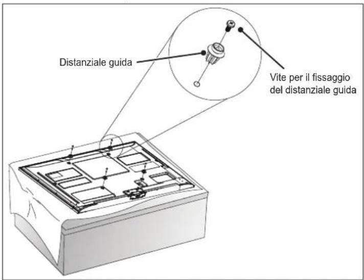 Distanziale guida Vite per il fissaggio del distanziale guida