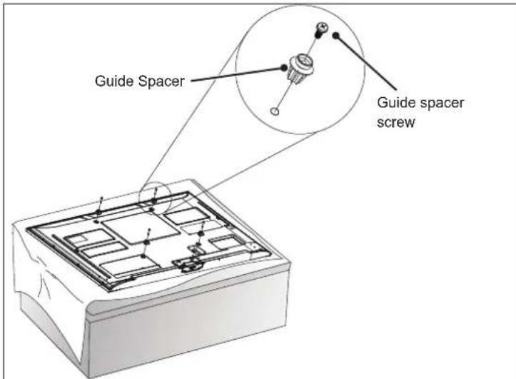 Guide Spacer Guide spacer screw