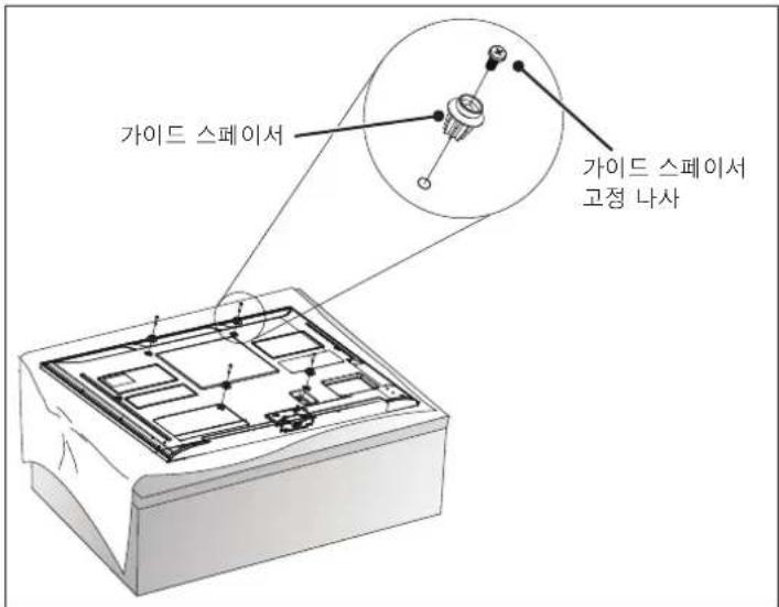 가이드 스페이서 가이드 스페이서 고정 나사